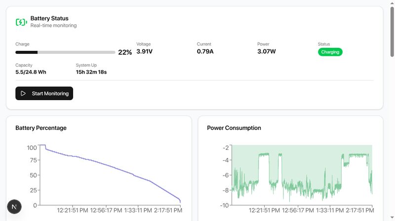 FEB-4000 电池百分比